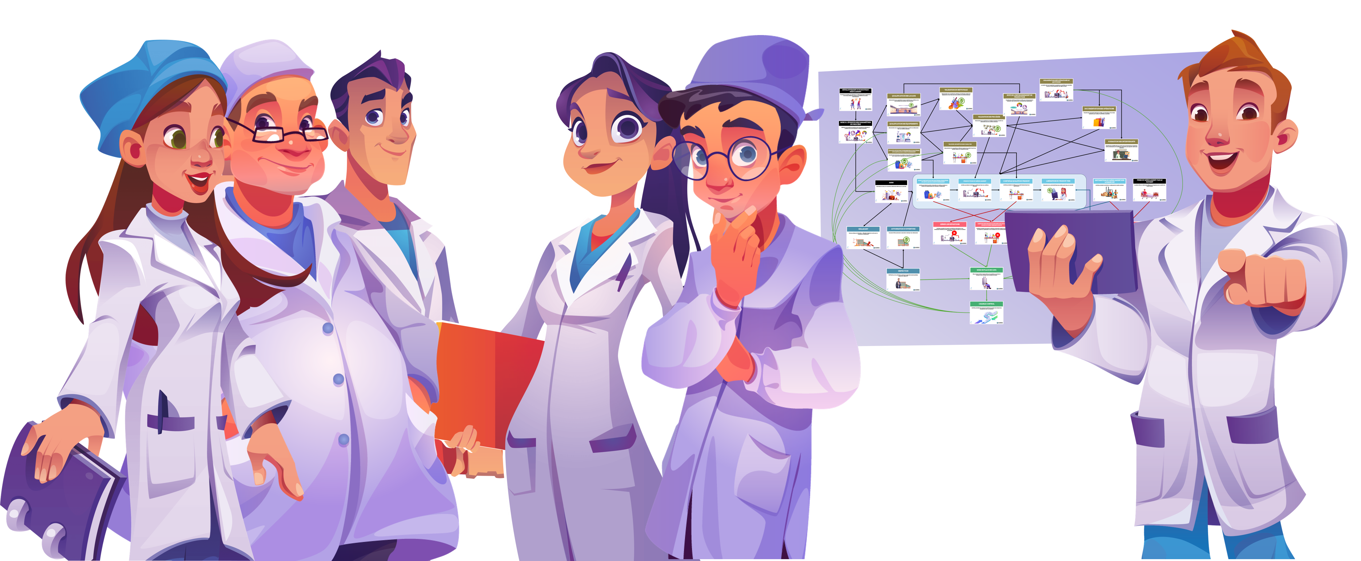 Industrie pharmaceutique Assurance qualité Bonnes pratiques de fabrication (BPF) Validation des processus Contrôle qualité Conformité réglementaire Gestion des risques Normes pharmaceutiques Audits qualité Gestion documentaire Pharmacovigilance Gestion des non-conformités Systèmes de gestion de la qualité Certification ISO Formation qualité Amélioration continue Traçabilité des produits pharmaceutiques Pharmacologie Méthodes analytiques Gestion des fournisseurs