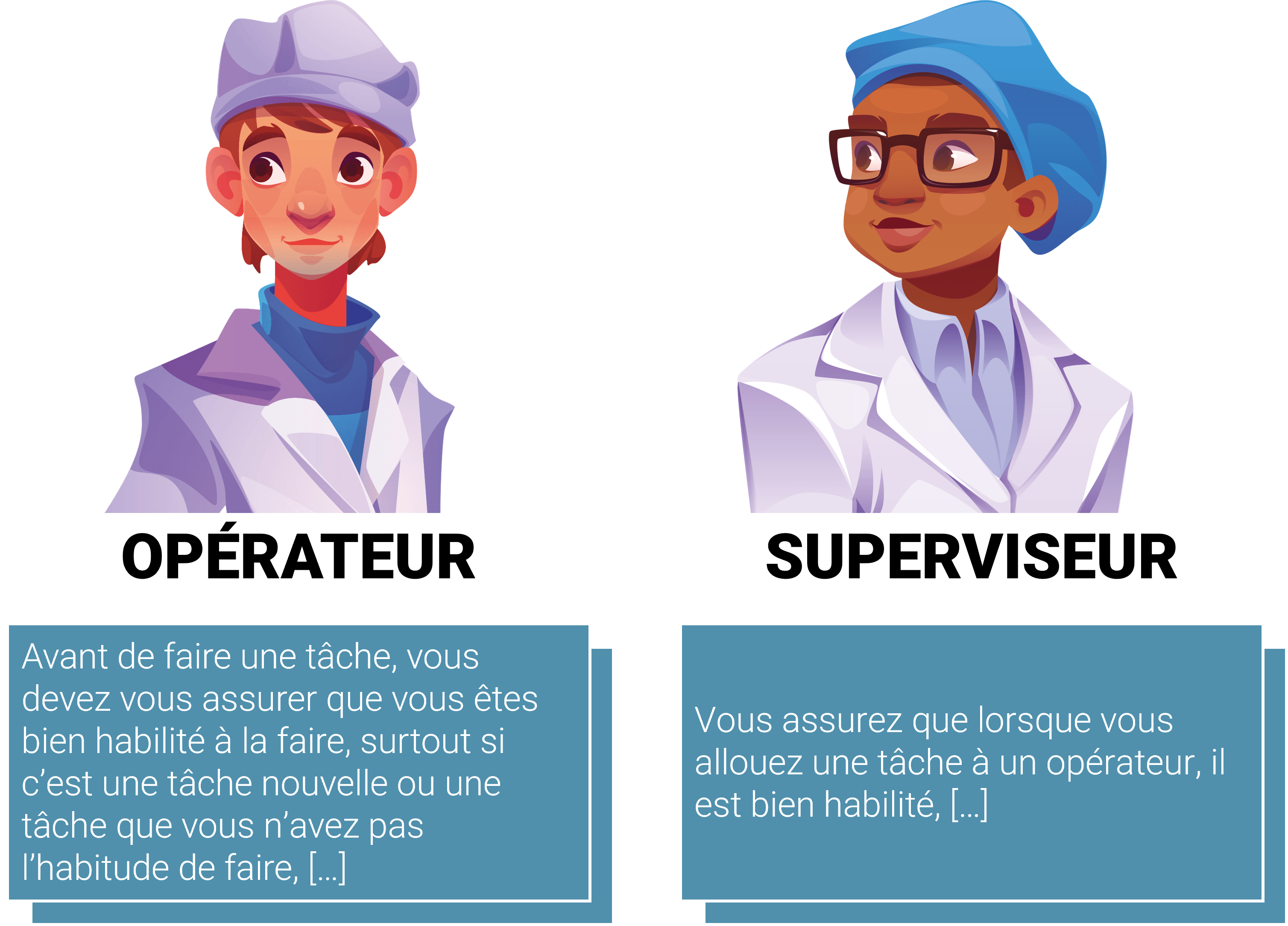 Industrie pharmaceutique Assurance qualité Bonnes pratiques de fabrication (BPF) Validation des processus Contrôle qualité Conformité réglementaire Gestion des risques Normes pharmaceutiques Audits qualité Gestion documentaire Pharmacovigilance Gestion des non-conformités Systèmes de gestion de la qualité Certification ISO Formation qualité Amélioration continue Traçabilité des produits pharmaceutiques Pharmacologie Méthodes analytiques Gestion des fournisseurs