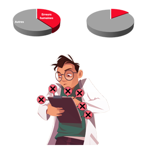 Industrie pharmaceutique Assurance qualité Bonnes pratiques de fabrication (BPF) Validation des processus Contrôle qualité Conformité réglementaire Gestion des risques Normes pharmaceutiques Audits qualité Gestion documentaire Pharmacovigilance Gestion des non-conformités Systèmes de gestion de la qualité Certification ISO Formation qualité Amélioration continue Traçabilité des produits pharmaceutiques Pharmacologie Méthodes analytiques Gestion des fournisseurs