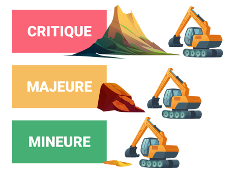Industrie pharmaceutique Assurance qualité Bonnes pratiques de fabrication (BPF) Validation des processus Contrôle qualité Conformité réglementaire Gestion des risques Normes pharmaceutiques Audits qualité Gestion documentaire Pharmacovigilance Gestion des non-conformités Systèmes de gestion de la qualité Certification ISO Formation qualité Amélioration continue Traçabilité des produits pharmaceutiques Pharmacologie Méthodes analytiques Gestion des fournisseurs