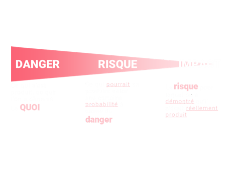 Industrie pharmaceutique Assurance qualité Bonnes pratiques de fabrication (BPF) Validation des processus Contrôle qualité Conformité réglementaire Gestion des risques Normes pharmaceutiques Audits qualité Gestion documentaire Pharmacovigilance Gestion des non-conformités Systèmes de gestion de la qualité Certification ISO Formation qualité Amélioration continue Traçabilité des produits pharmaceutiques Pharmacologie Méthodes analytiques Gestion des fournisseurs