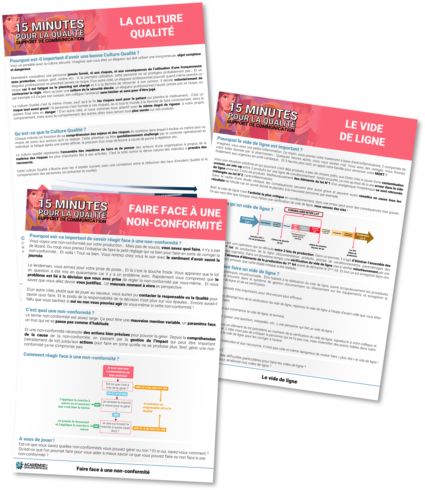 Industrie pharmaceutique Assurance qualité Bonnes pratiques de fabrication (BPF) Validation des processus Contrôle qualité Conformité réglementaire Gestion des risques Normes pharmaceutiques Audits qualité Gestion documentaire Pharmacovigilance Gestion des non-conformités Systèmes de gestion de la qualité Certification ISO Formation qualité Amélioration continue Traçabilité des produits pharmaceutiques Pharmacologie Méthodes analytiques Gestion des fournisseurs