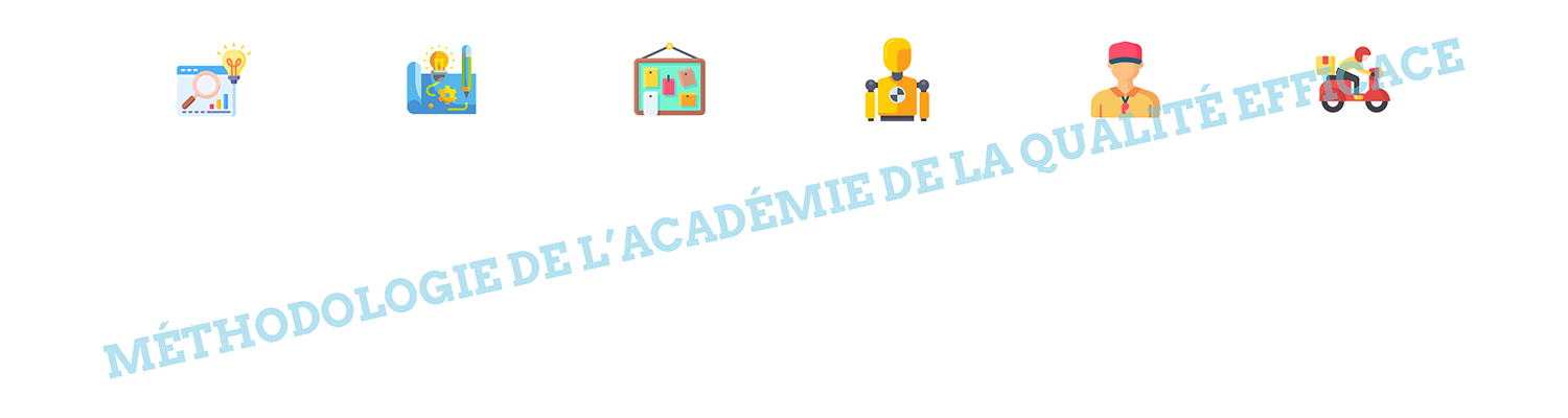 Industrie pharmaceutique Assurance qualité Bonnes pratiques de fabrication (BPF) Validation des processus Contrôle qualité Conformité réglementaire Gestion des risques Normes pharmaceutiques Audits qualité Gestion documentaire Pharmacovigilance Gestion des non-conformités Systèmes de gestion de la qualité Certification ISO Formation qualité Amélioration continue Traçabilité des produits pharmaceutiques Pharmacologie Méthodes analytiques Gestion des fournisseurs