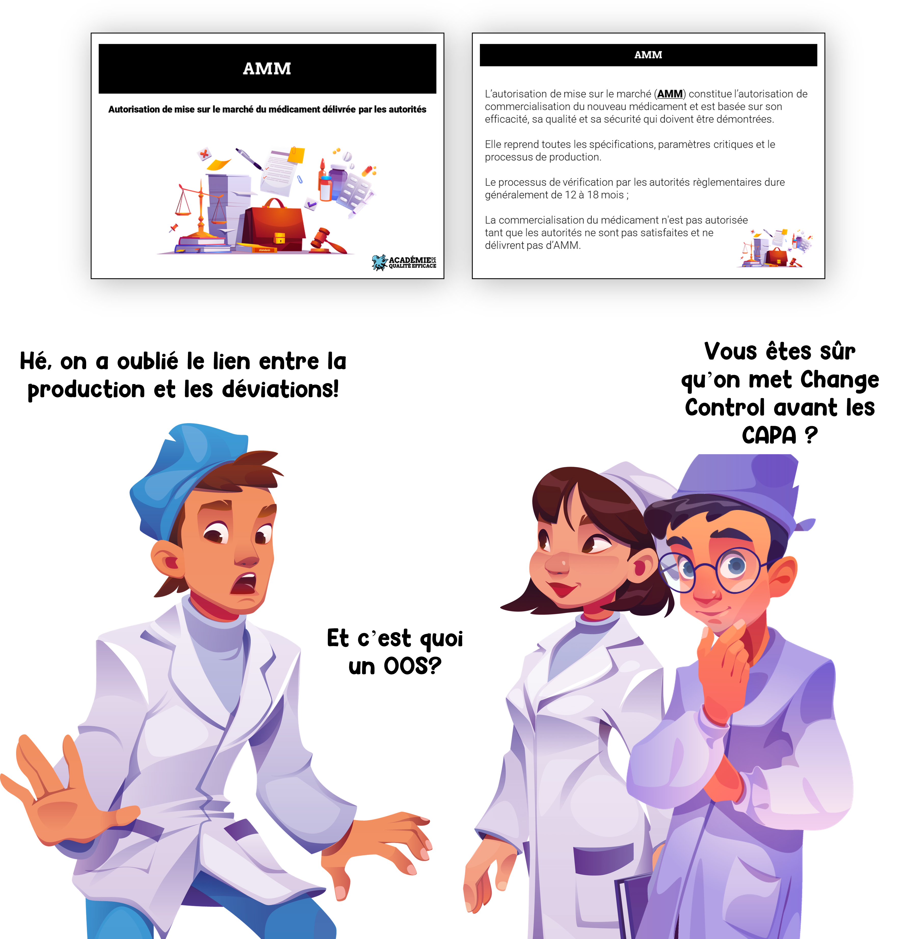 Industrie pharmaceutique Assurance qualité Bonnes pratiques de fabrication (BPF) Validation des processus Contrôle qualité Conformité réglementaire Gestion des risques Normes pharmaceutiques Audits qualité Gestion documentaire Pharmacovigilance Gestion des non-conformités Systèmes de gestion de la qualité Certification ISO Formation qualité Amélioration continue Traçabilité des produits pharmaceutiques Pharmacologie Méthodes analytiques Gestion des fournisseurs
